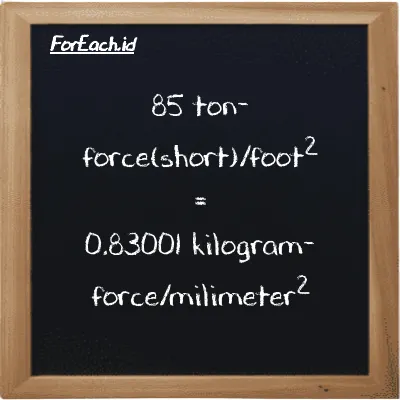 85 ton-force(short)/foot<sup>2</sup> is equivalent to 0.83001 kilogram-force/milimeter<sup>2</sup> (85 tf/ft<sup>2</sup> is equivalent to 0.83001 kgf/mm<sup>2</sup>)